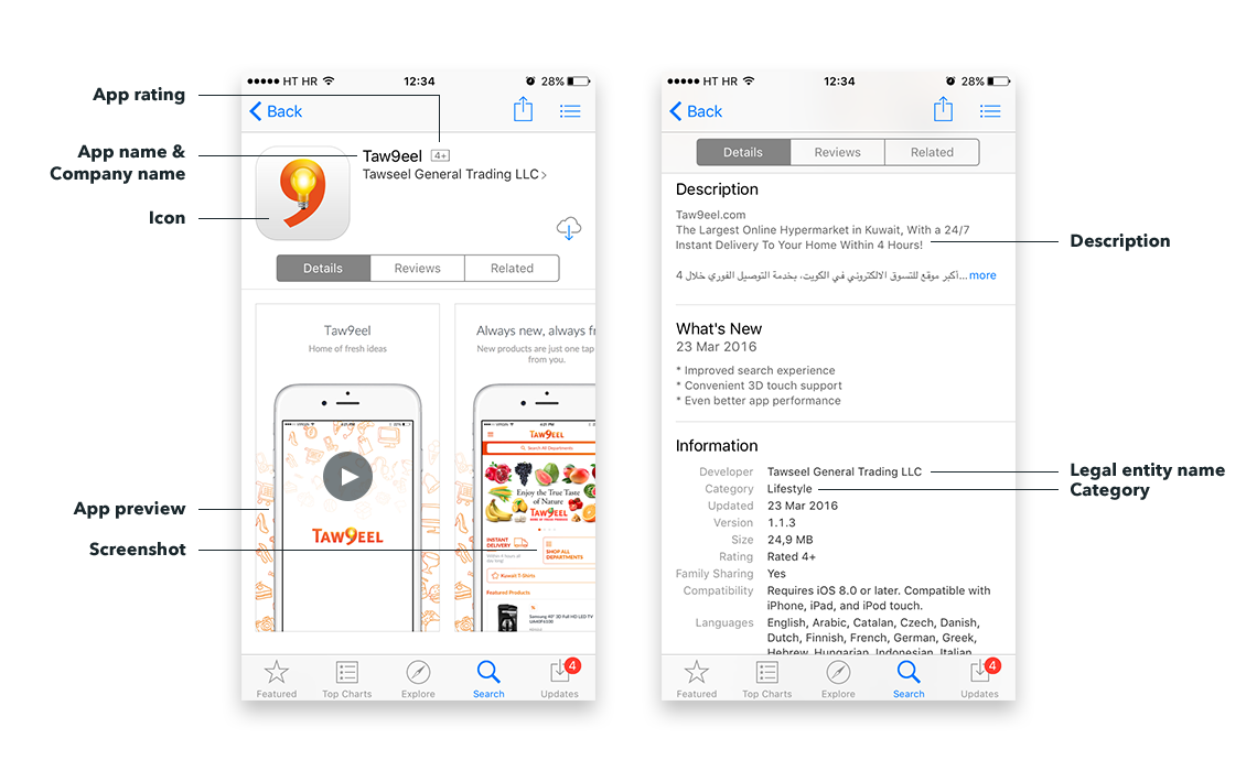 A Quick Guide to App Store Optimization
