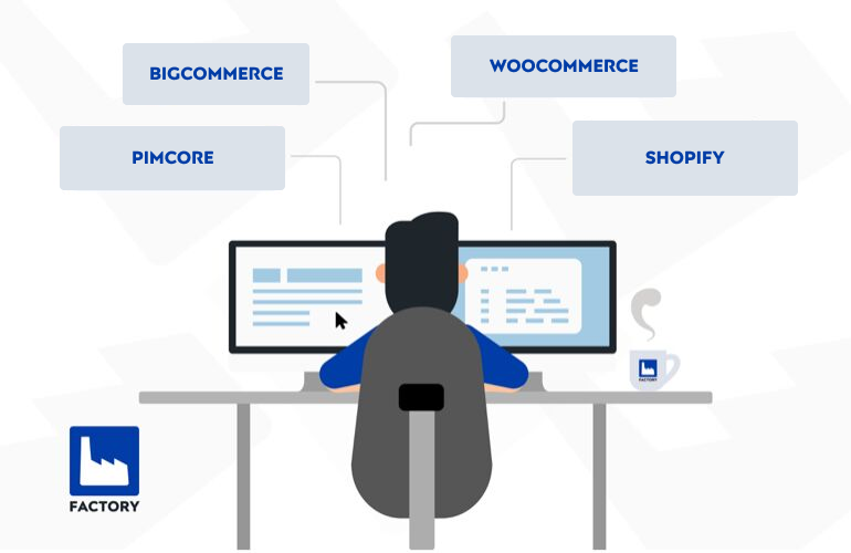 Best Magento alternatives for your eCommerce: The Ultimate comparison