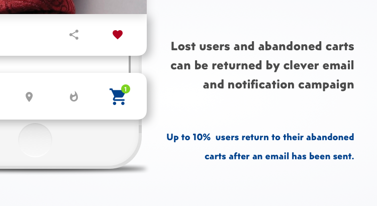 How to stop shopping cart abandonment in e-commerce